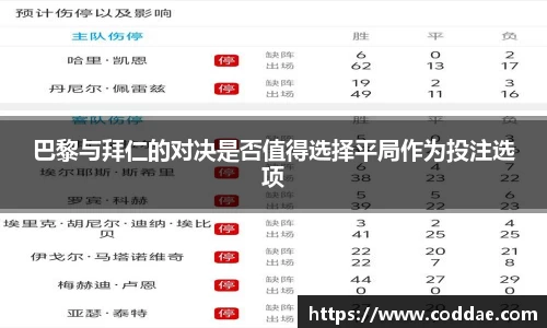 巴黎与拜仁的对决是否值得选择平局作为投注选项