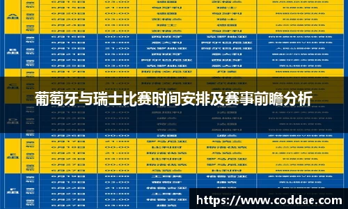 葡萄牙与瑞士比赛时间安排及赛事前瞻分析