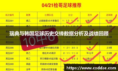 瑞典与韩国足球历史交锋数据分析及战绩回顾